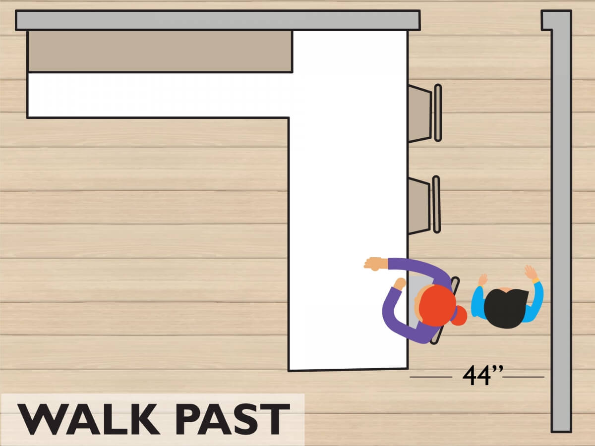 How Much Room Do I Need Around My Kitchen Island - Don T Make These Kitchen Island Design Mistakes : Maybe you would like to learn more about one of these?