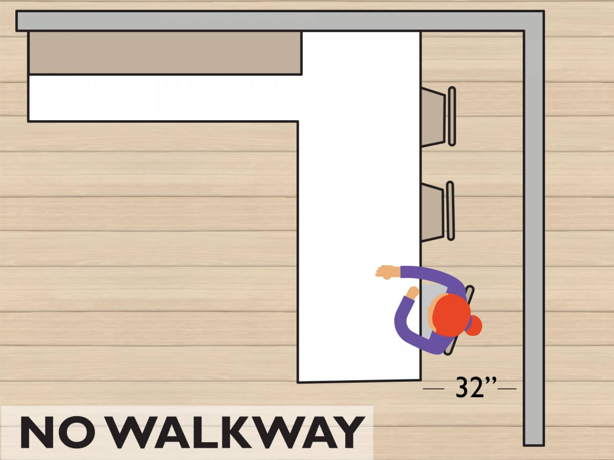 Kitchen Cclearance showing no walk way behind kitchen island or peninsula seating.