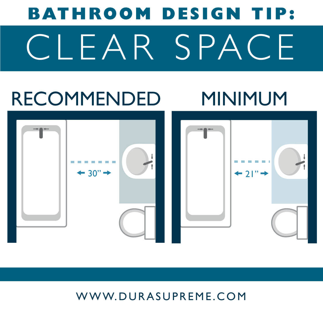 Easy-to-understand bathroom layout & clearance guidelines