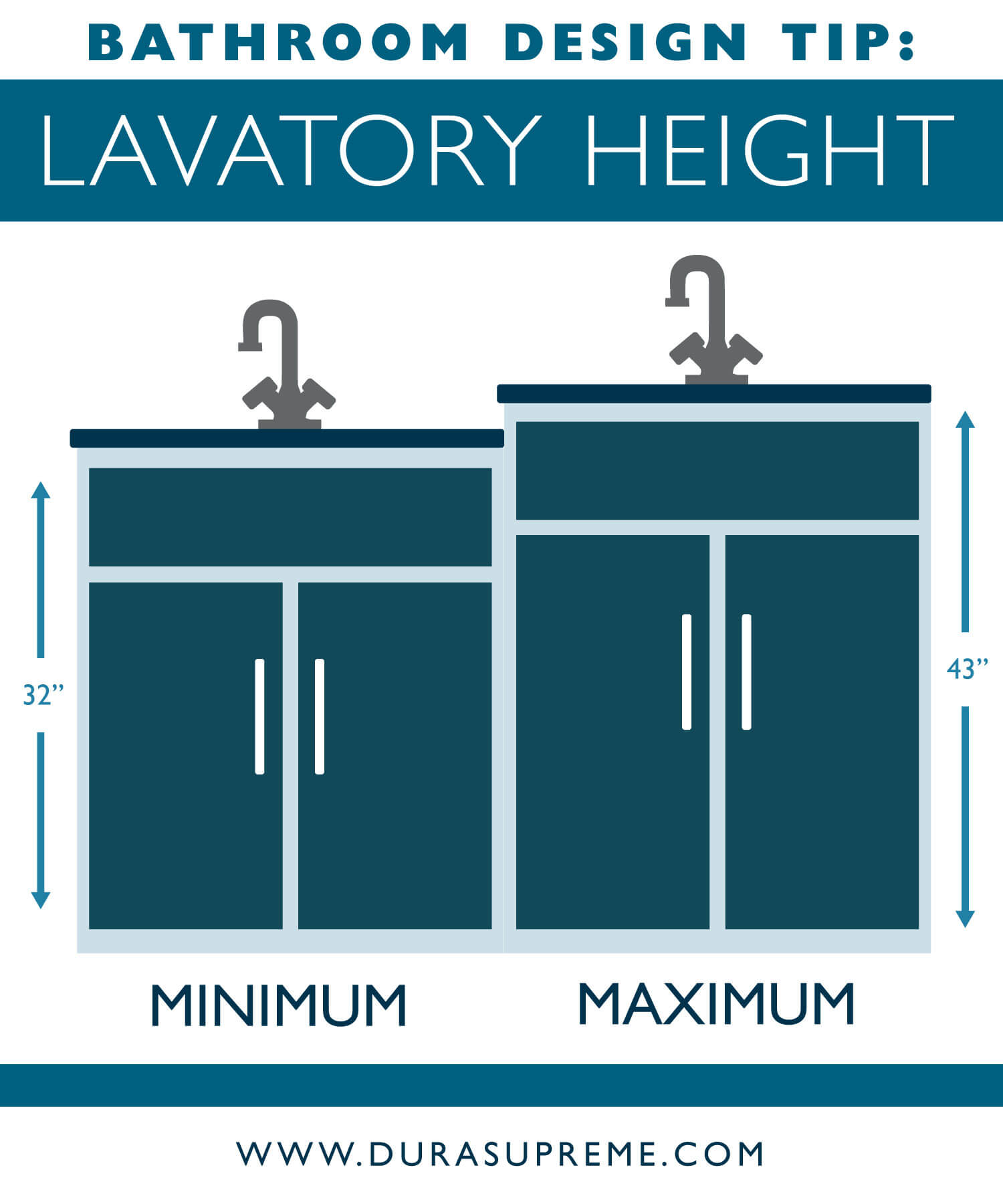 Bathroom Design Top 7 Bathroom Guidelines Dura Supreme Cabinetry