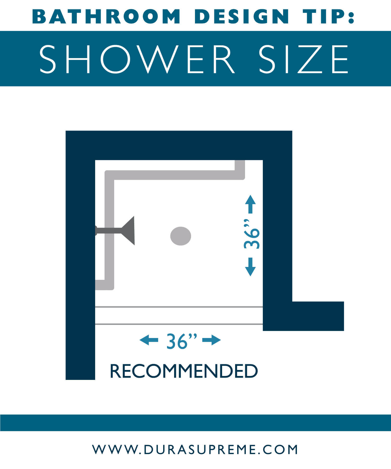 Bathroom Design Tips and Guidelines: Shower Size Rules