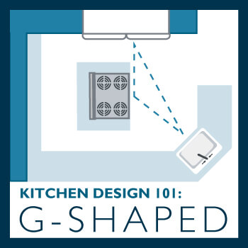 Kitchen Design 101: G-Shaped Kitchen Layout
