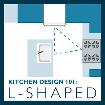 Kitchen Desing 101: The L-Shaped Kitchen Layout