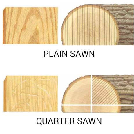 Plain-sawn verses quarter-sawn oak wood.