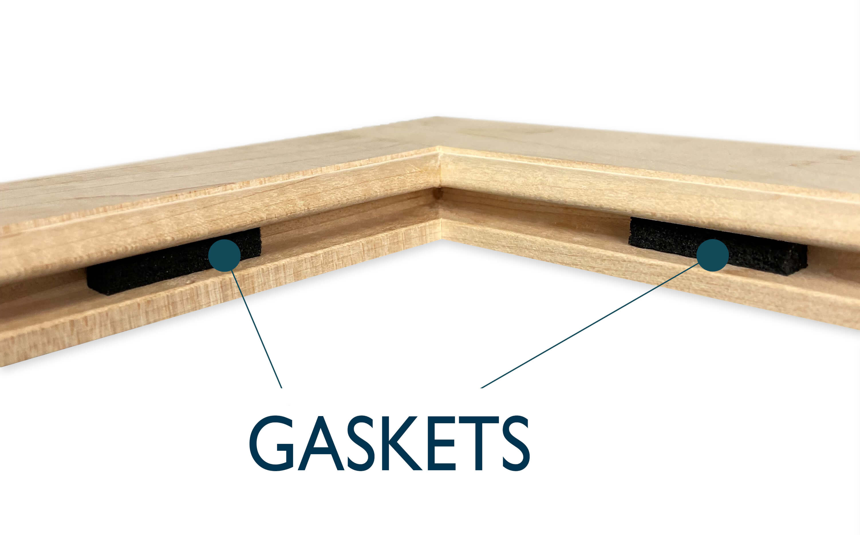 A close-up of gaskets used for kitchen cabinetry construction.