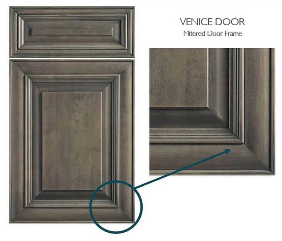An example of a raised panel cabinet door with lots of detail that uses a mitered joint method for quality cabinet construction.
