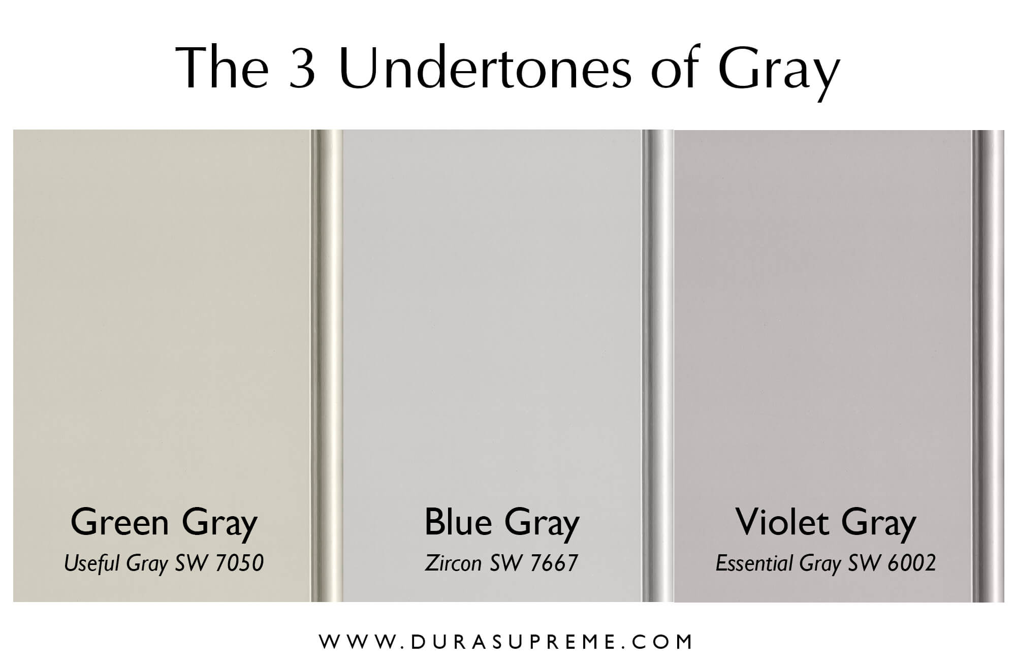 The 3 Undertones of the color Gray, green-gray, blue-gray, and violet-gray. Featuring Useful Gray Sw7050, Xircon SW7667, and Essential Gray Sw6022 by Sherwin-Williams.